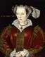 Catherine Parr
