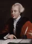 John Wilkes