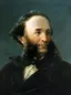Ivan Aivazovsky