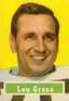 Lou Groza