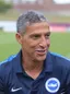 Chris Hughton