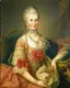 Maria Christina, Duchess of Teschen