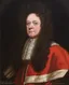 James Dalrymple, 1st Viscount of Stair